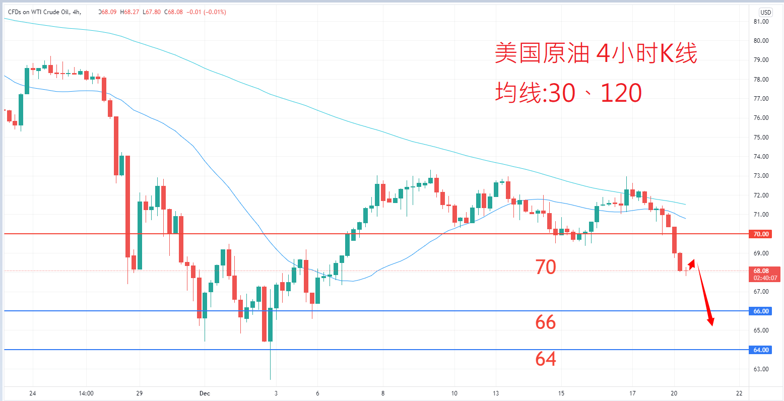 商品类别|日内关注焦点				