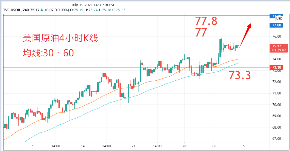 商品类别|日内关注焦点				