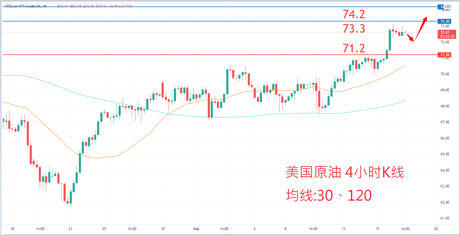 商品类别|日内关注焦点