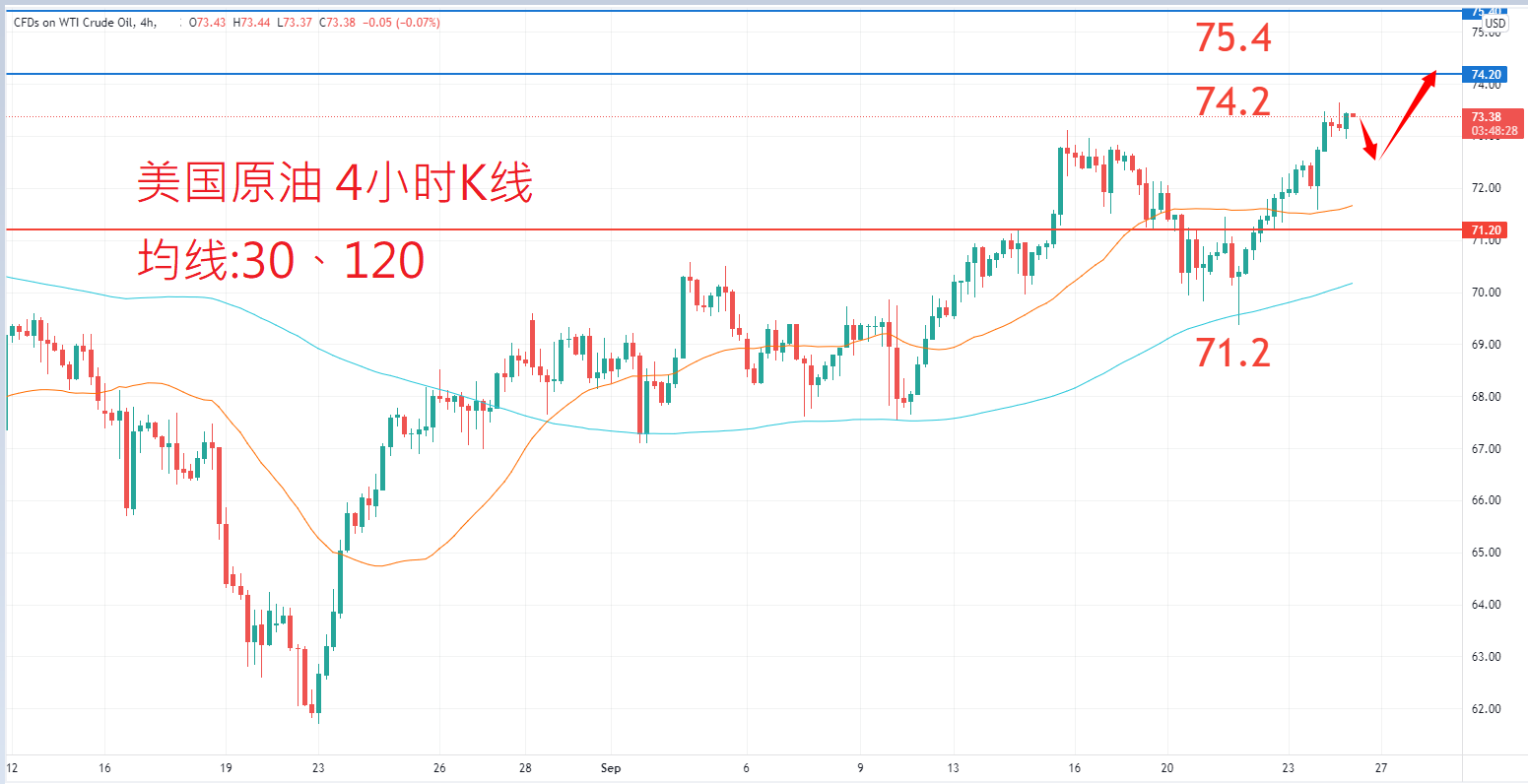 商品类别|日内关注焦点				