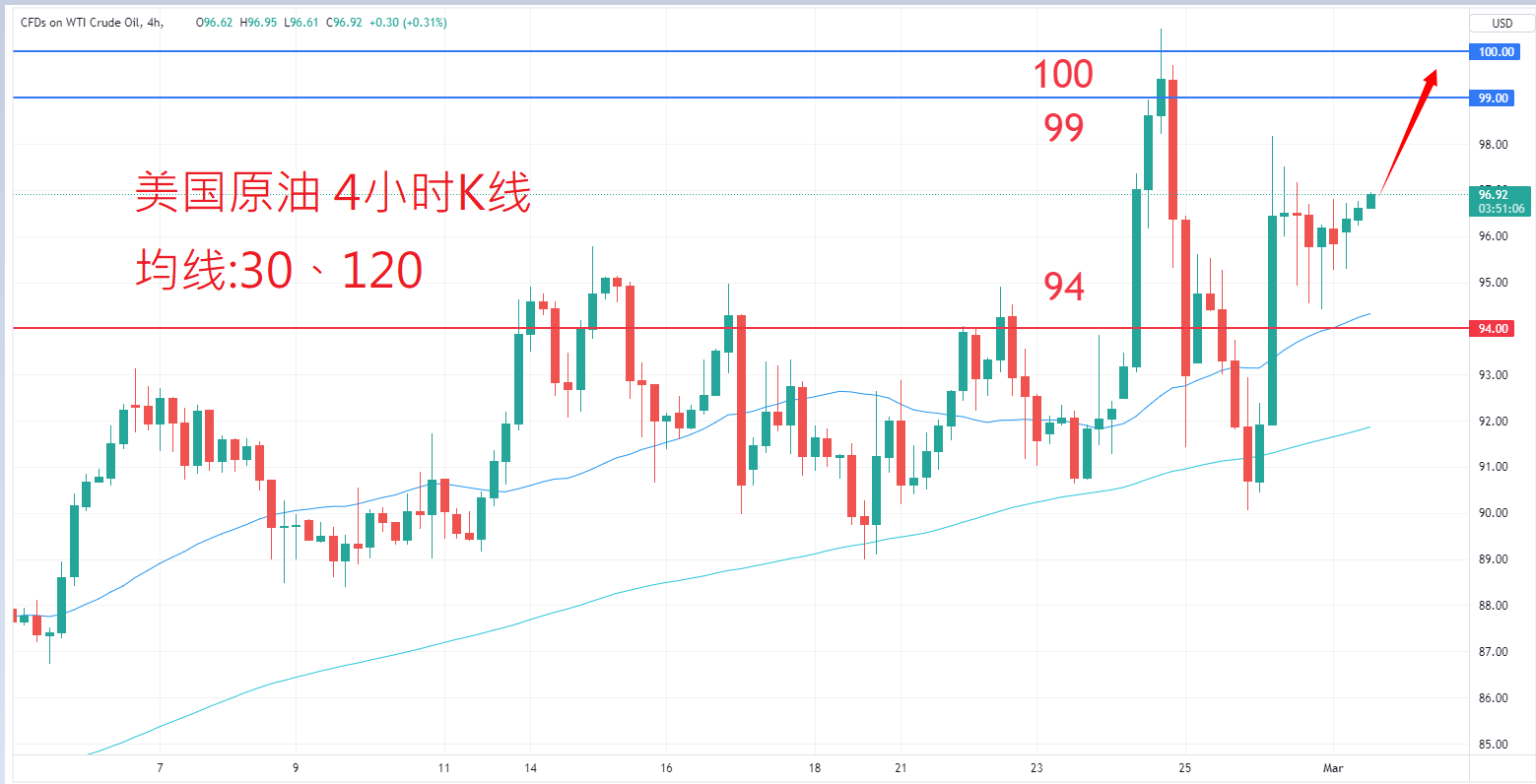 商品类别|日内关注焦点				