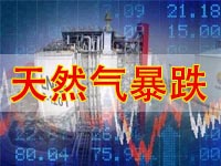 【安东环球】天然气四天暴跌61%，美股新风暴即将袭来，后市会崩盘？