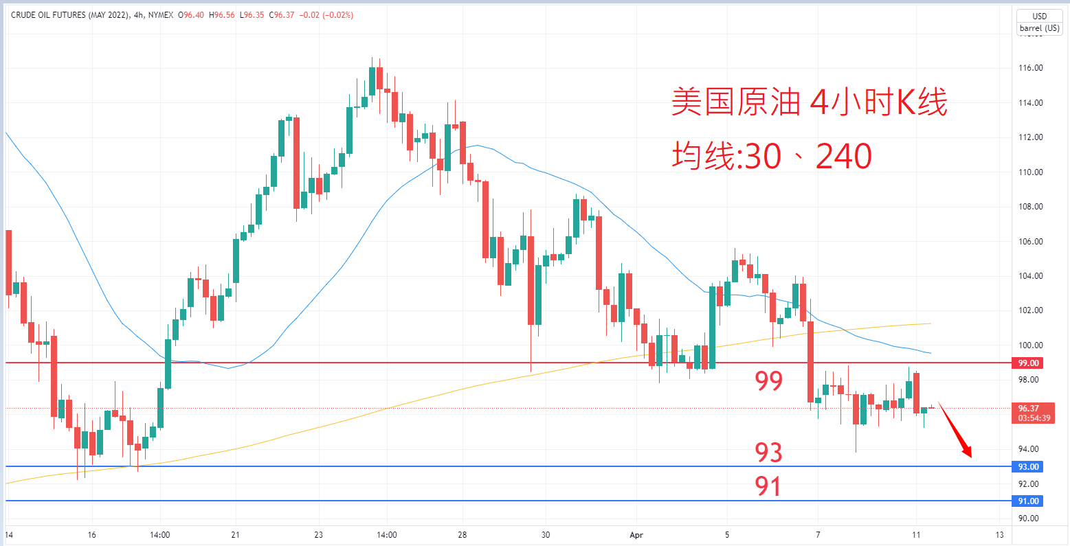 商品类别|日内关注焦点				