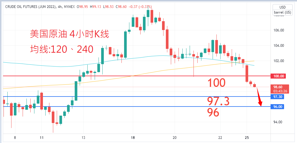 商品类别|日内关注焦点				