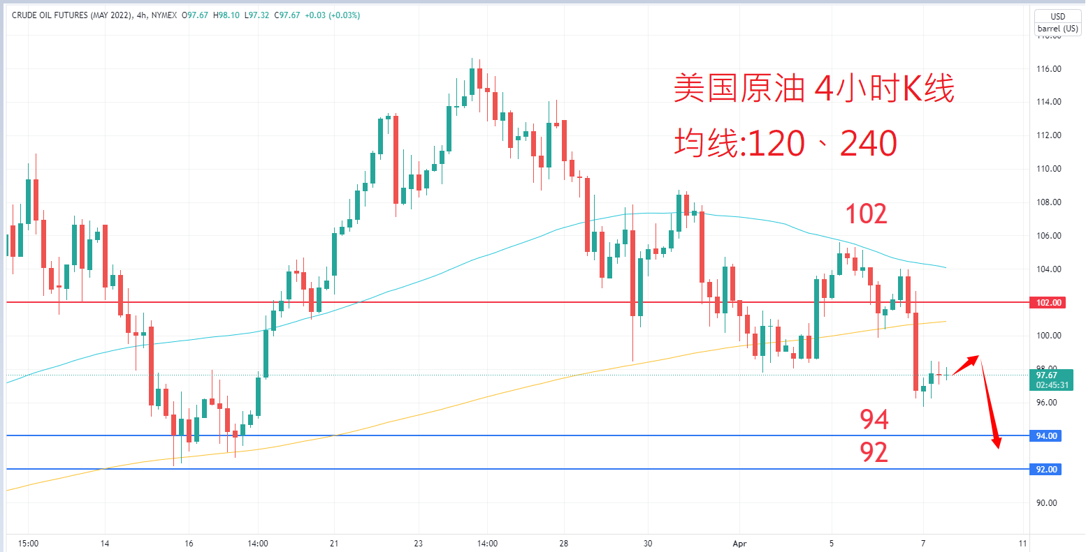 商品类别|日内关注焦点				