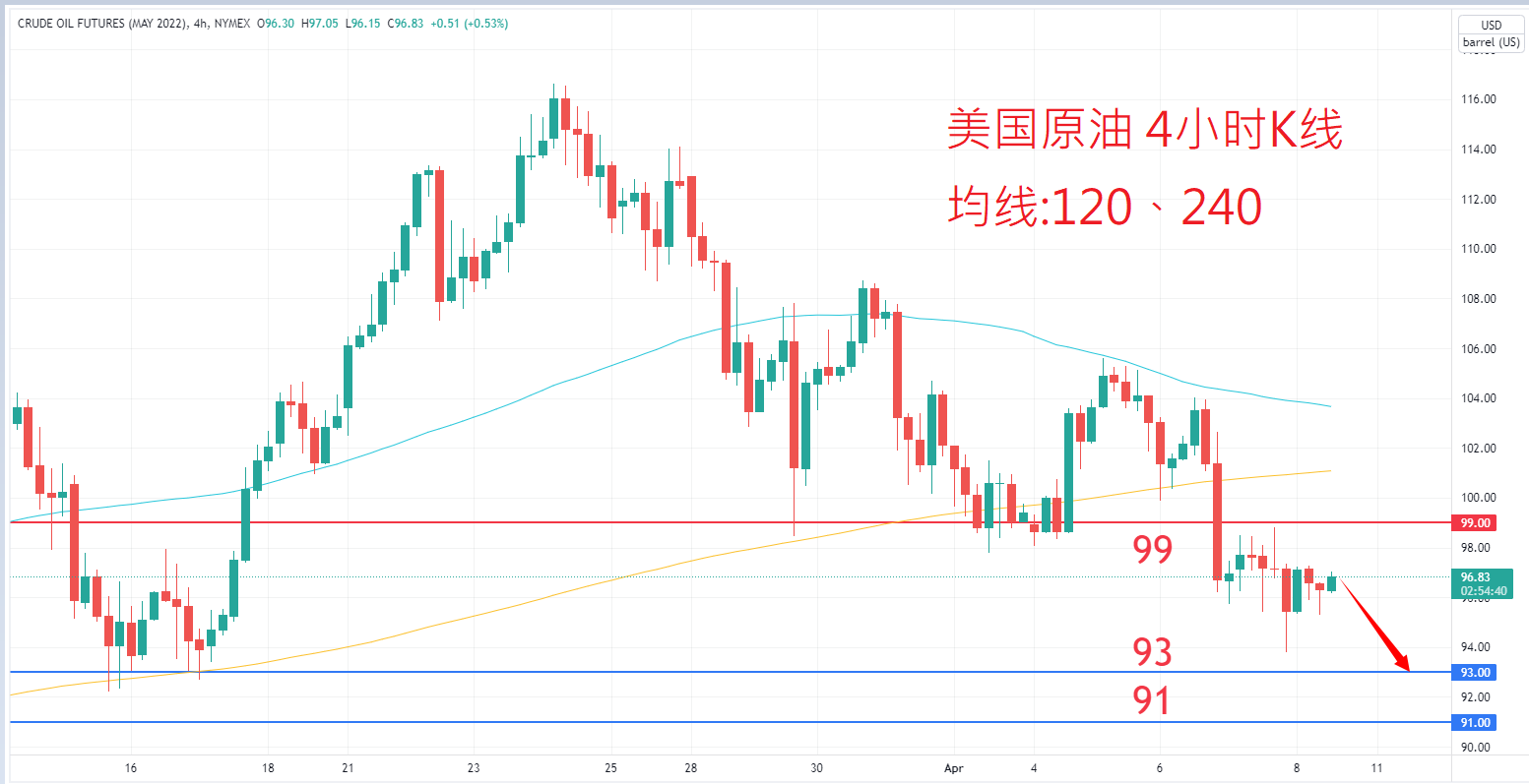 商品类别|日内关注焦点				