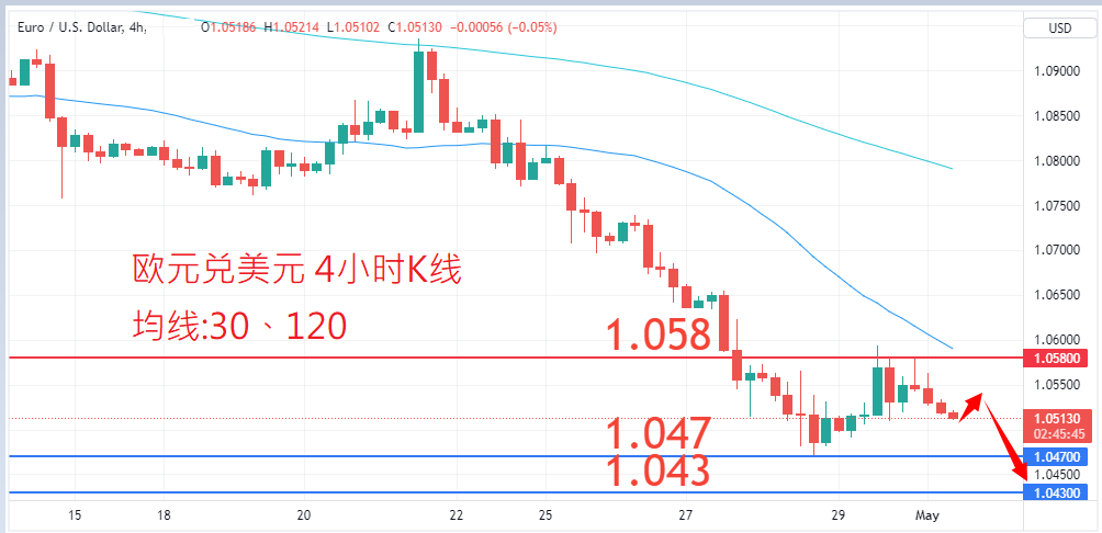 外汇|日内关注焦点				