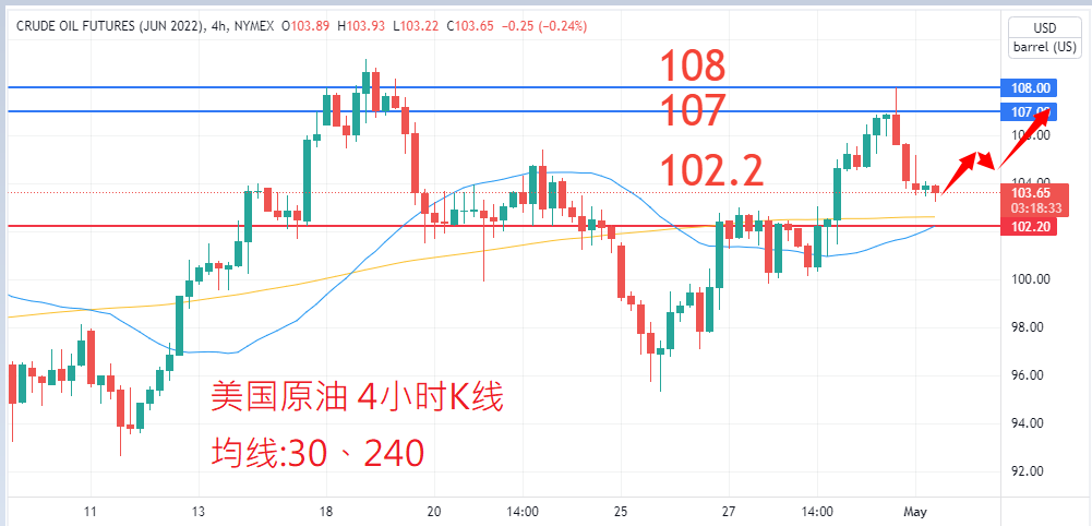 商品类别|日内关注焦点				