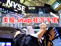 【安东环球】美股Snap狂泻千里！股价带崩纳指，标普高位回撤近20%