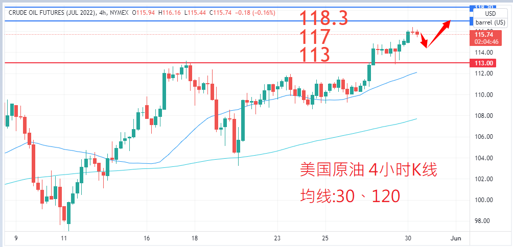 商品类别|日内关注焦点				