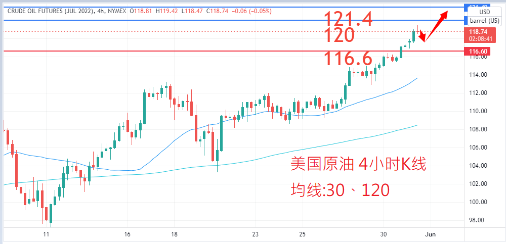 商品类别|日内关注焦点				