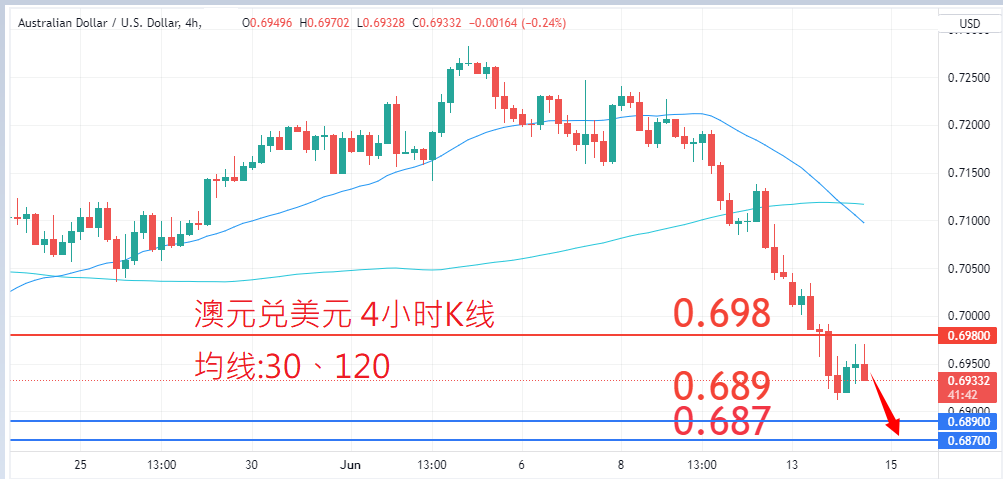 外汇|日内关注焦点				