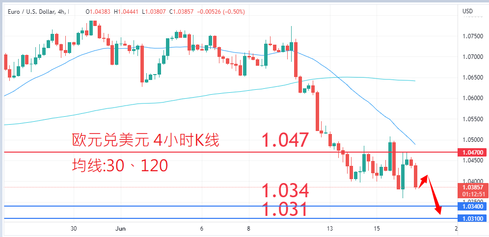 外汇|日内关注焦点				