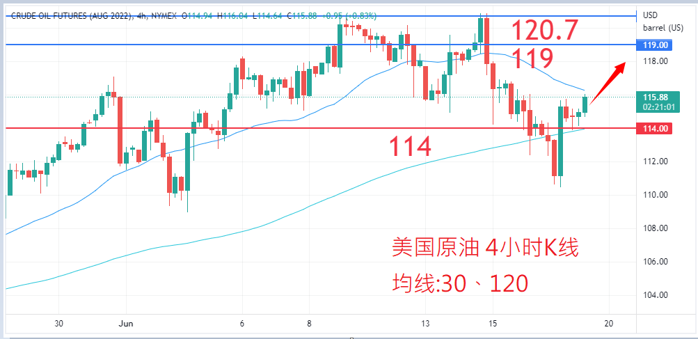 商品类别|日内关注焦点				