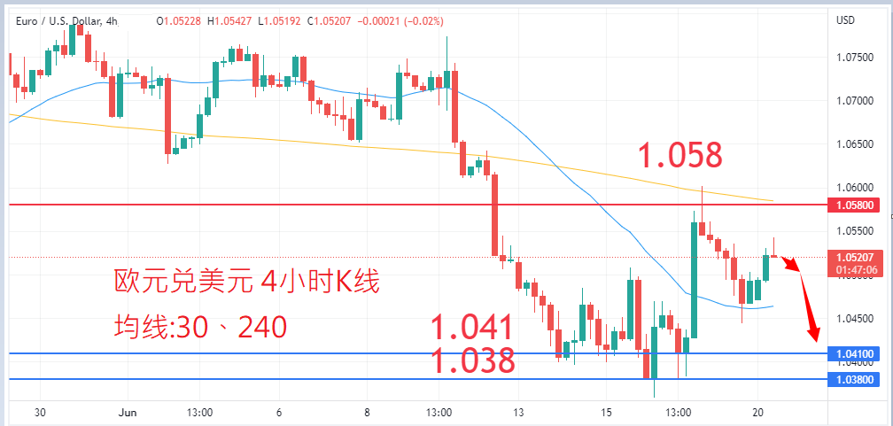 外汇|日内关注焦点				