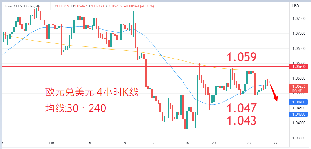 外汇|日内关注焦点				