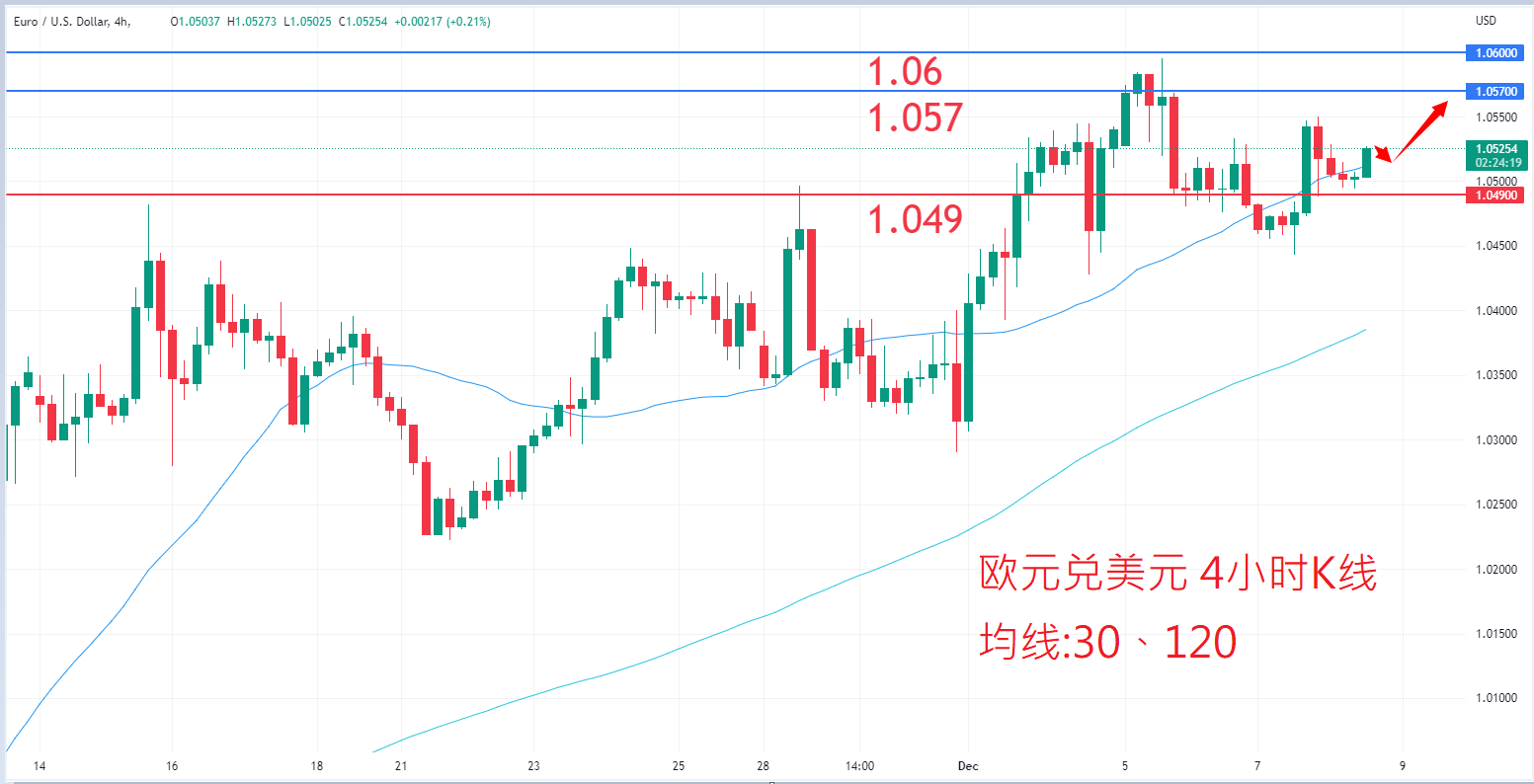 外汇|日内关注焦点				