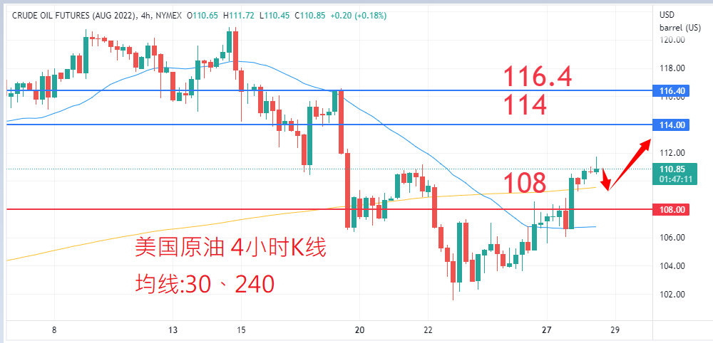 商品类别|日内关注焦点				