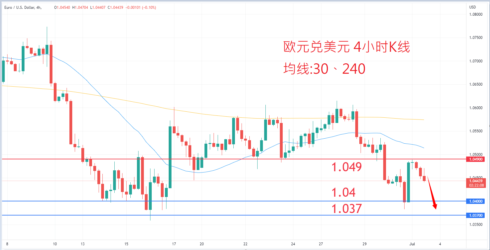 外汇|日内关注焦点				