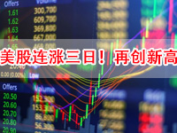 美股收盘：三大指数连涨三日 再创新高 特斯拉涨近10% 美油收跌 黄金创一周新高！