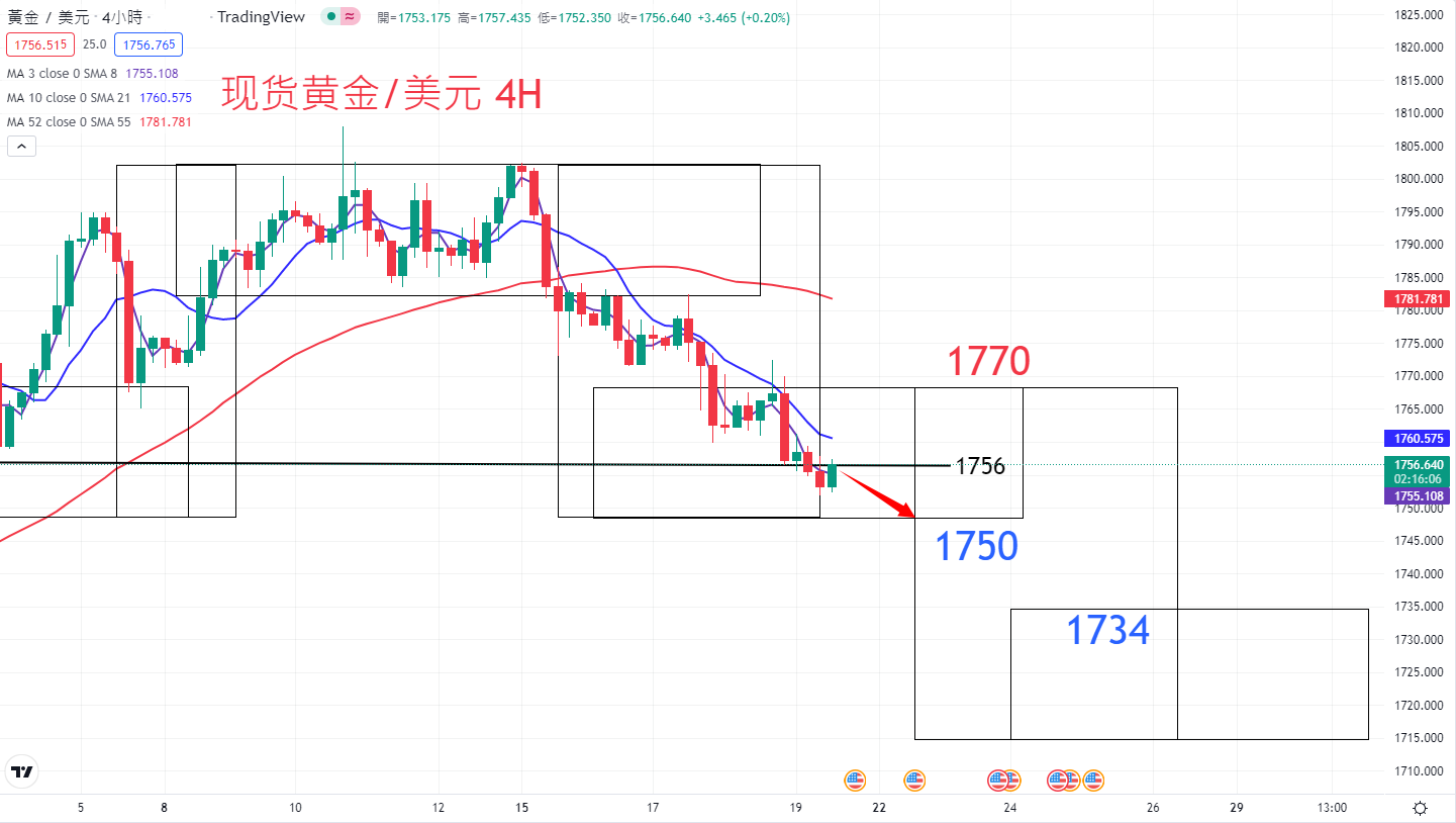 商品类别|日内关注焦点。点击查看详细内文→				