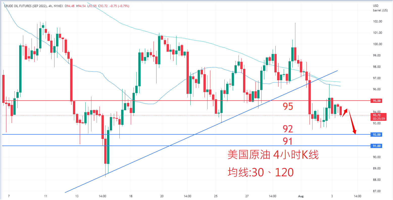 商品类别|日内关注焦点				