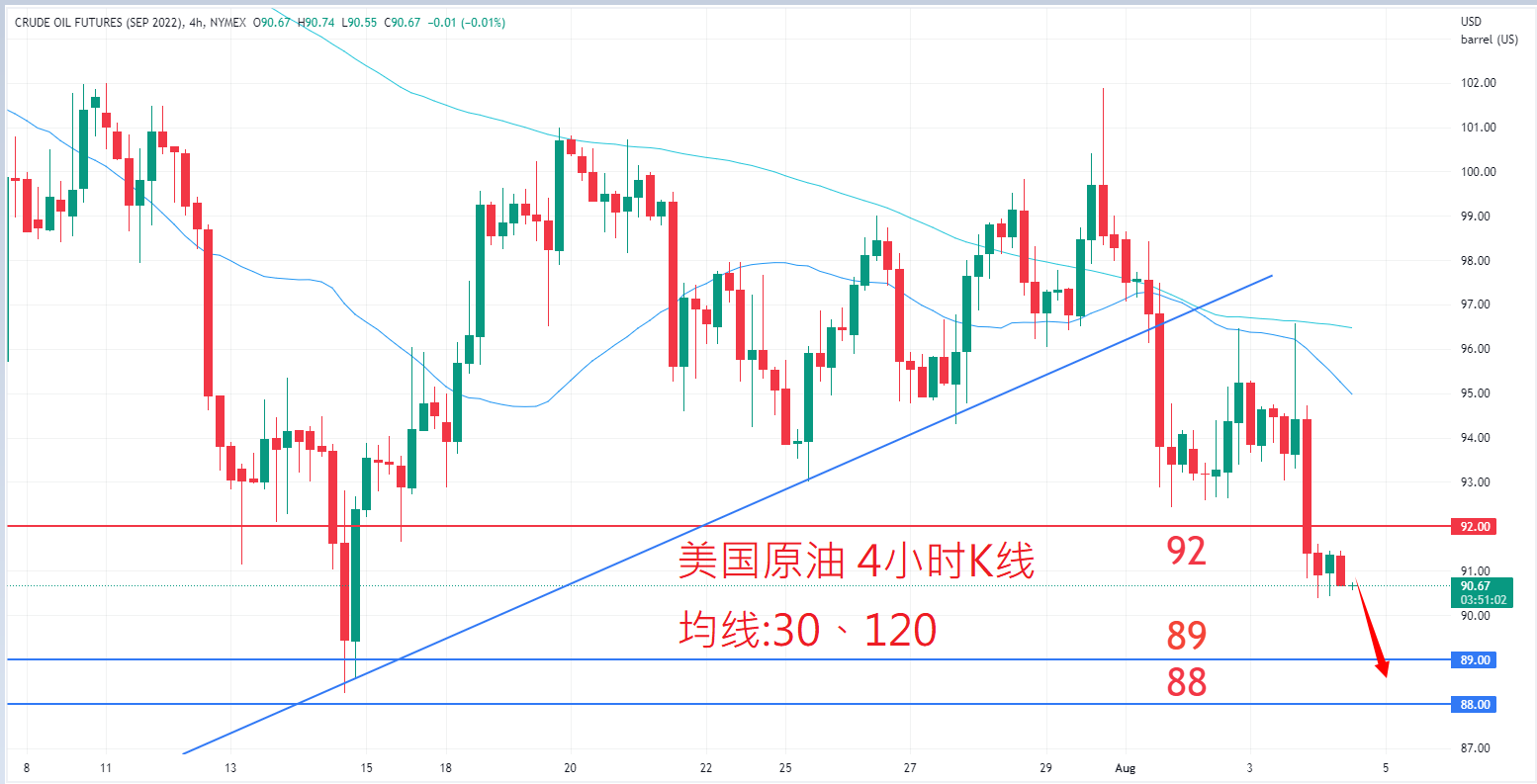 商品类别|日内关注焦点				