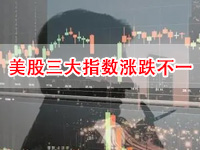 收盘：三大股指涨跌不一，英伟达跌超6%拖累纳指 美油、现货黄金大涨！