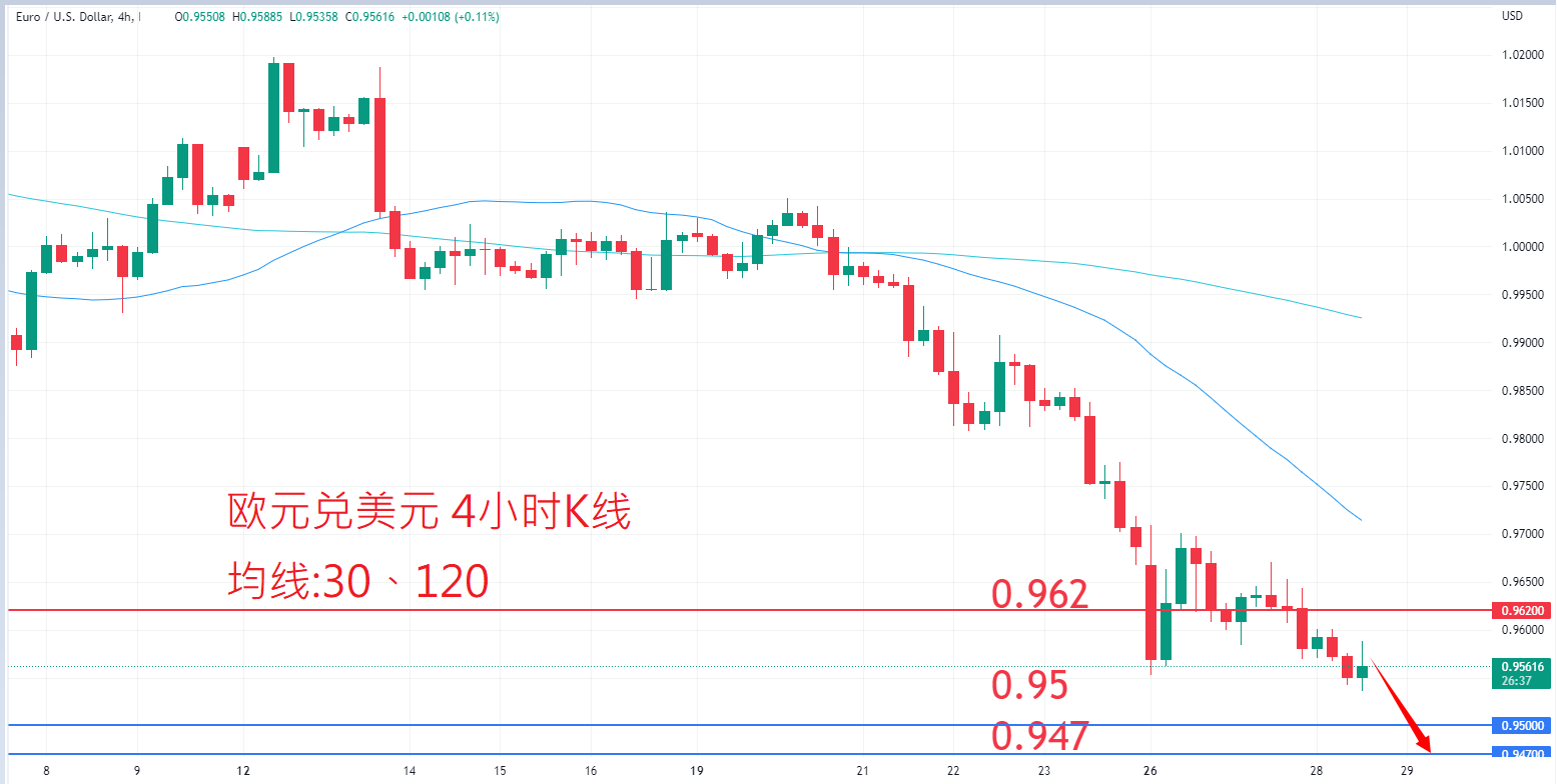 外汇|日内关注焦点				