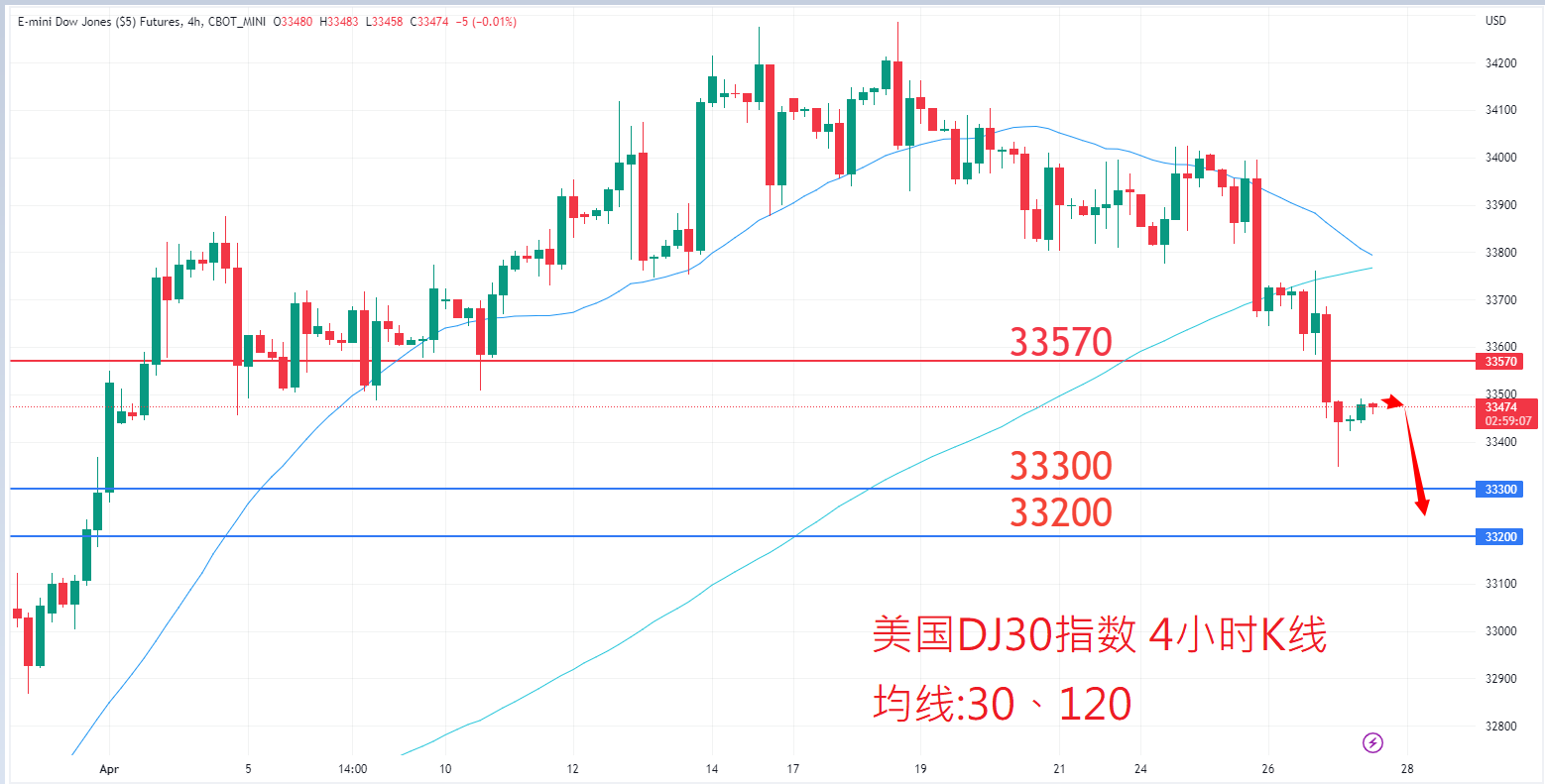 股票指数|日内关注焦点				