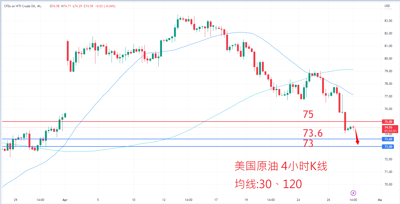 商品类别|日内关注焦点				