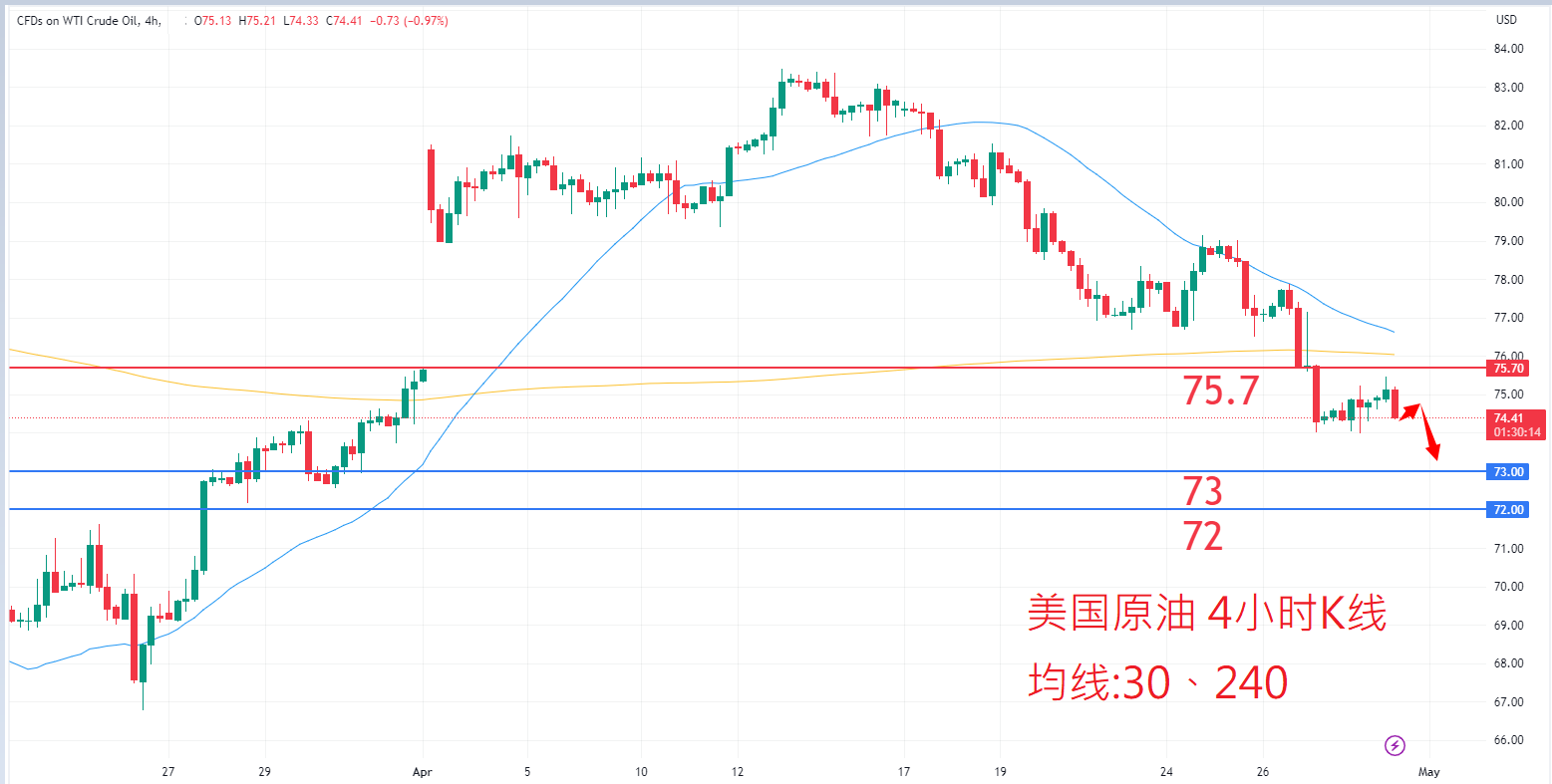 商品类别|日内关注焦点				