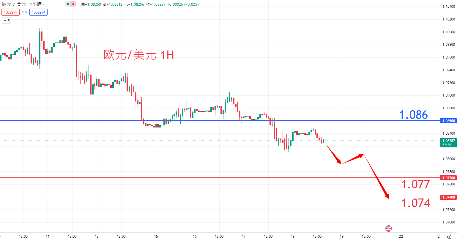 外汇|日内关注焦点				